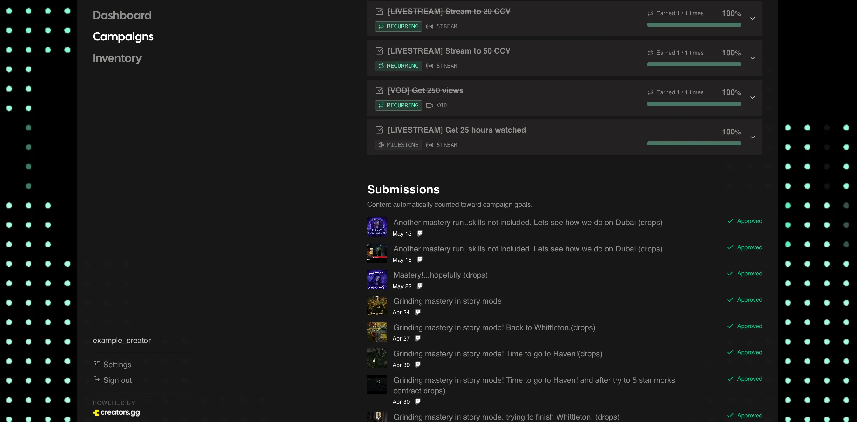 The Submission Method setting in a campaign's settings