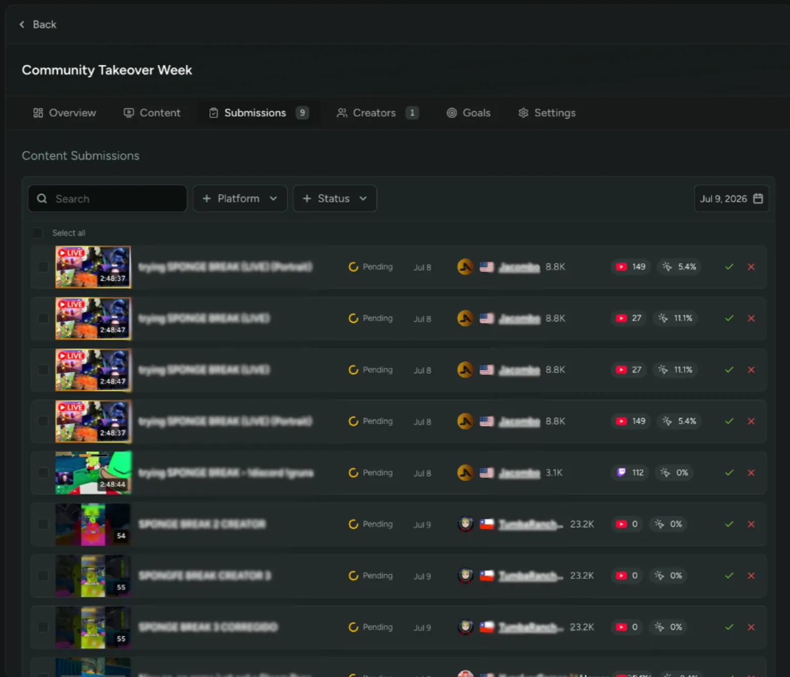 The Submissions tab with content marked Pending, Approved, and Rejected