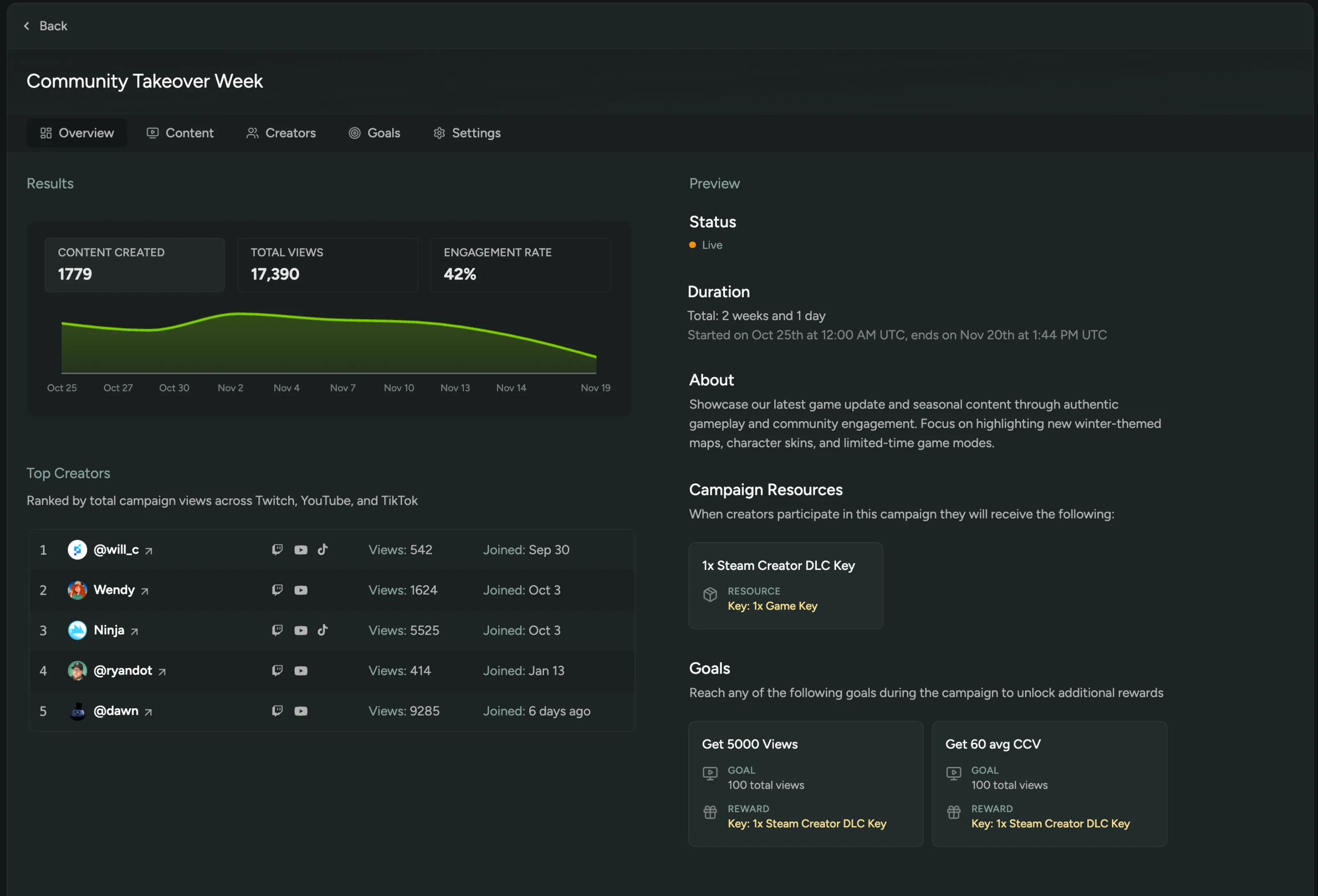 New Sentiment Experience