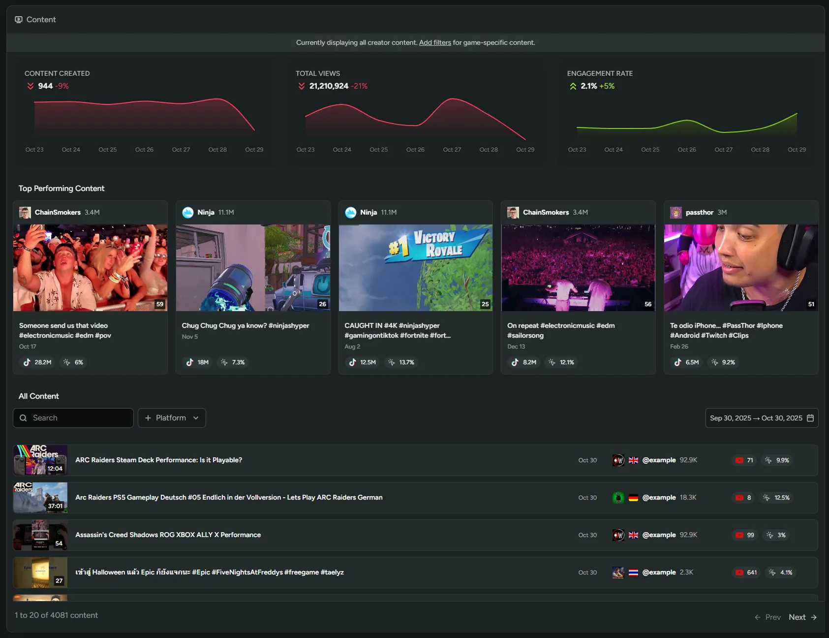 Content Page