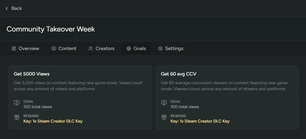 Creator Campaigns