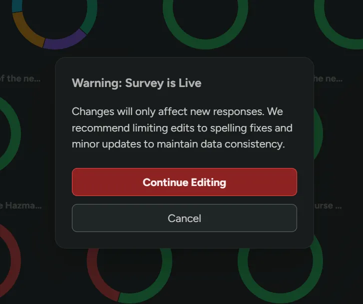Edit Surveys