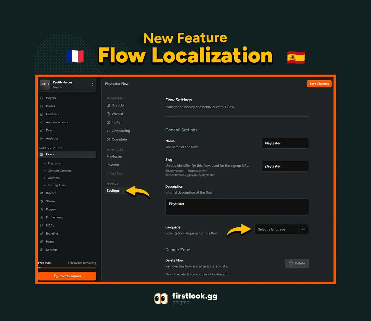 Flow Localization