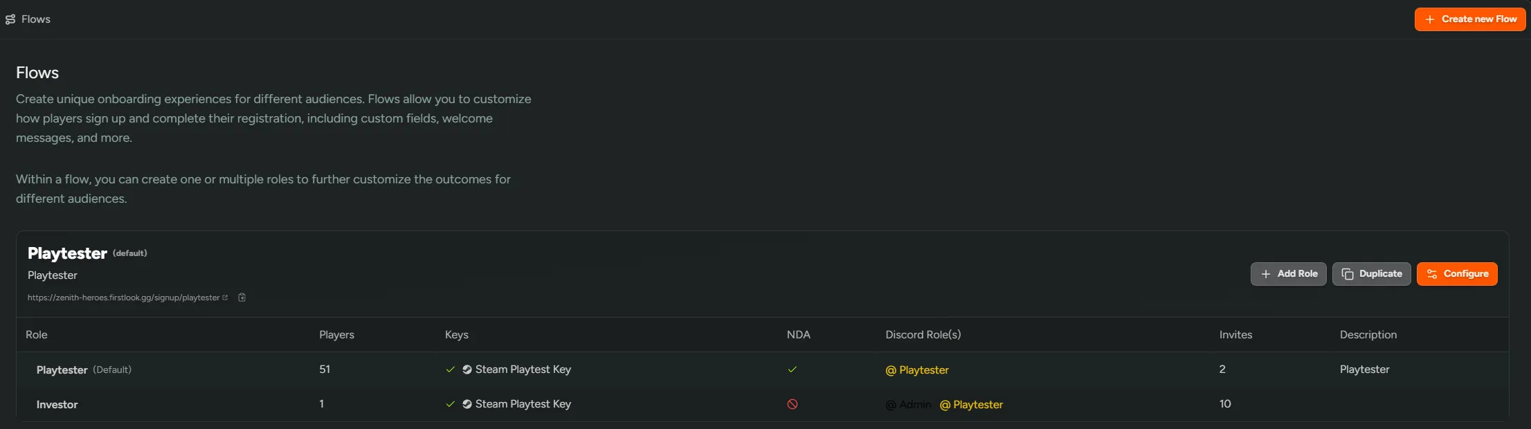Flow List
