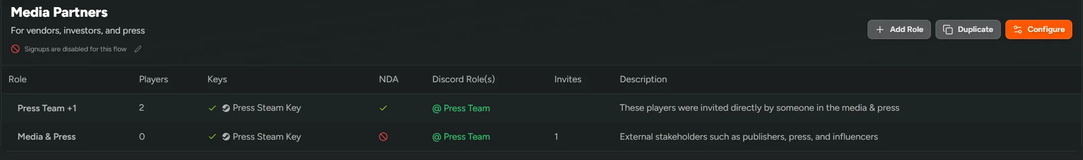 Media Partners Flow