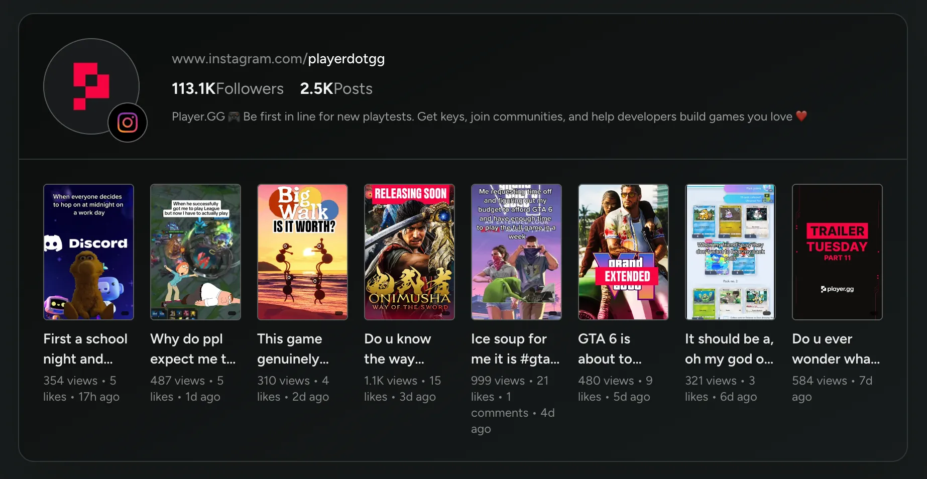 Instagram content and reach in a campaign's Creators tab