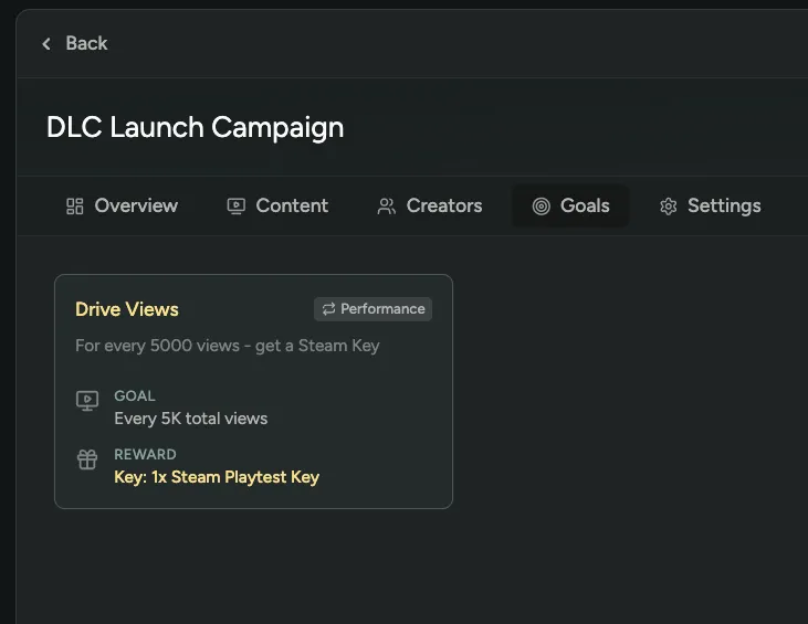 Performance-Based Creator Goals