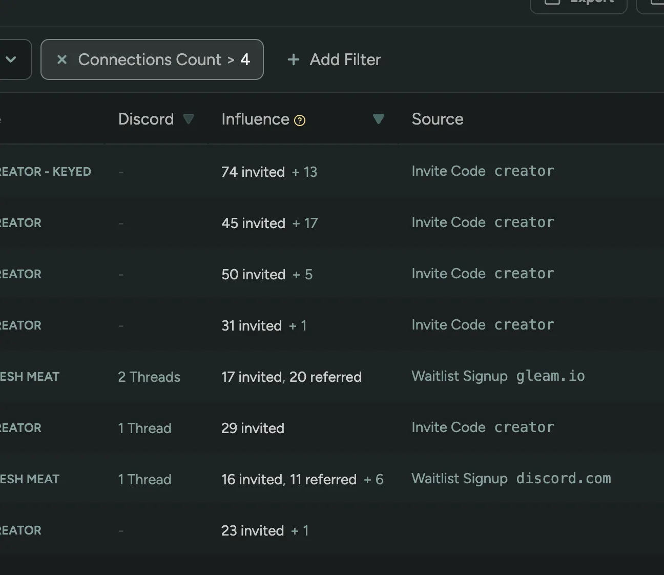 Player Influence