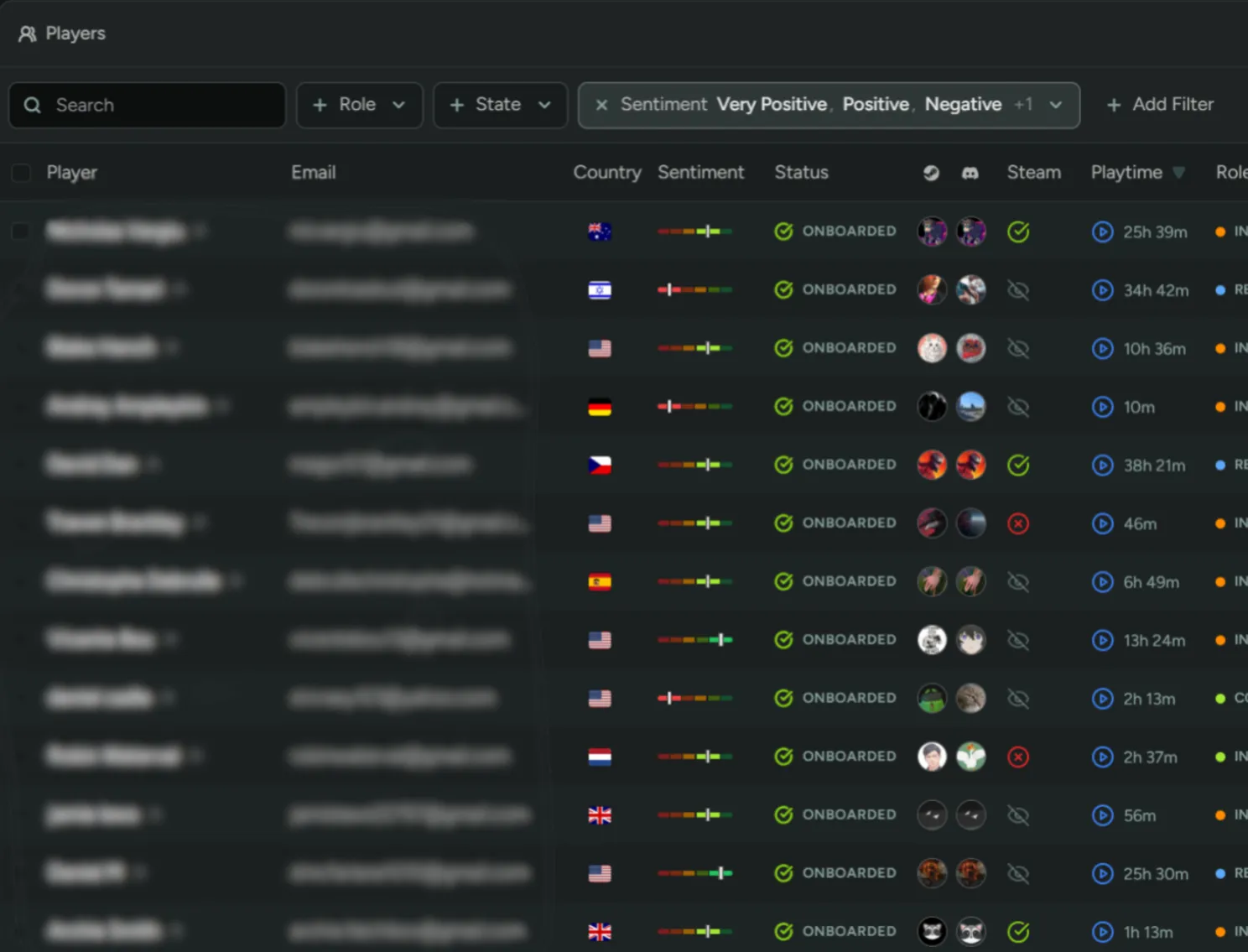 Player Sentiment