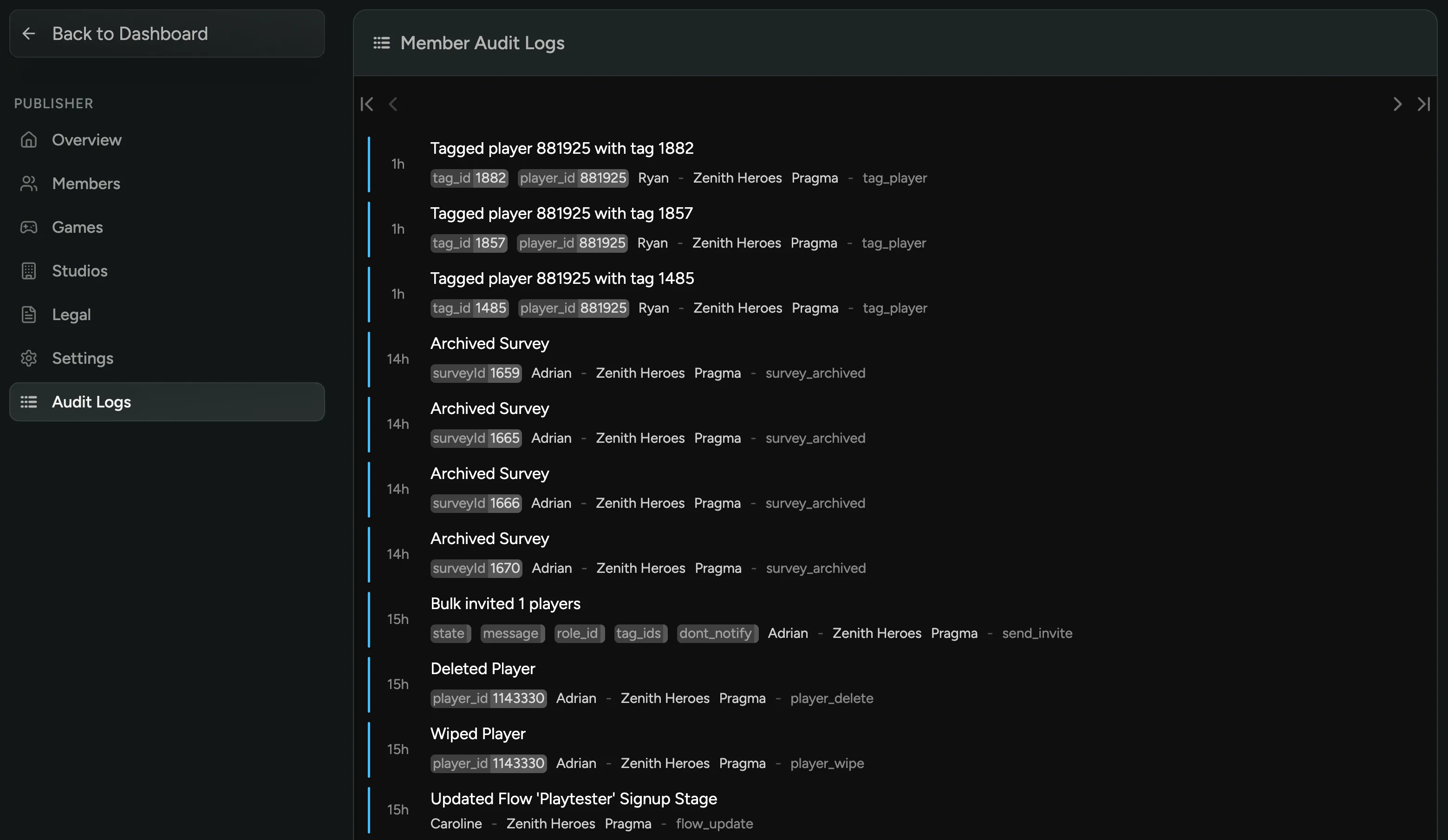 Publisher Audit Logs