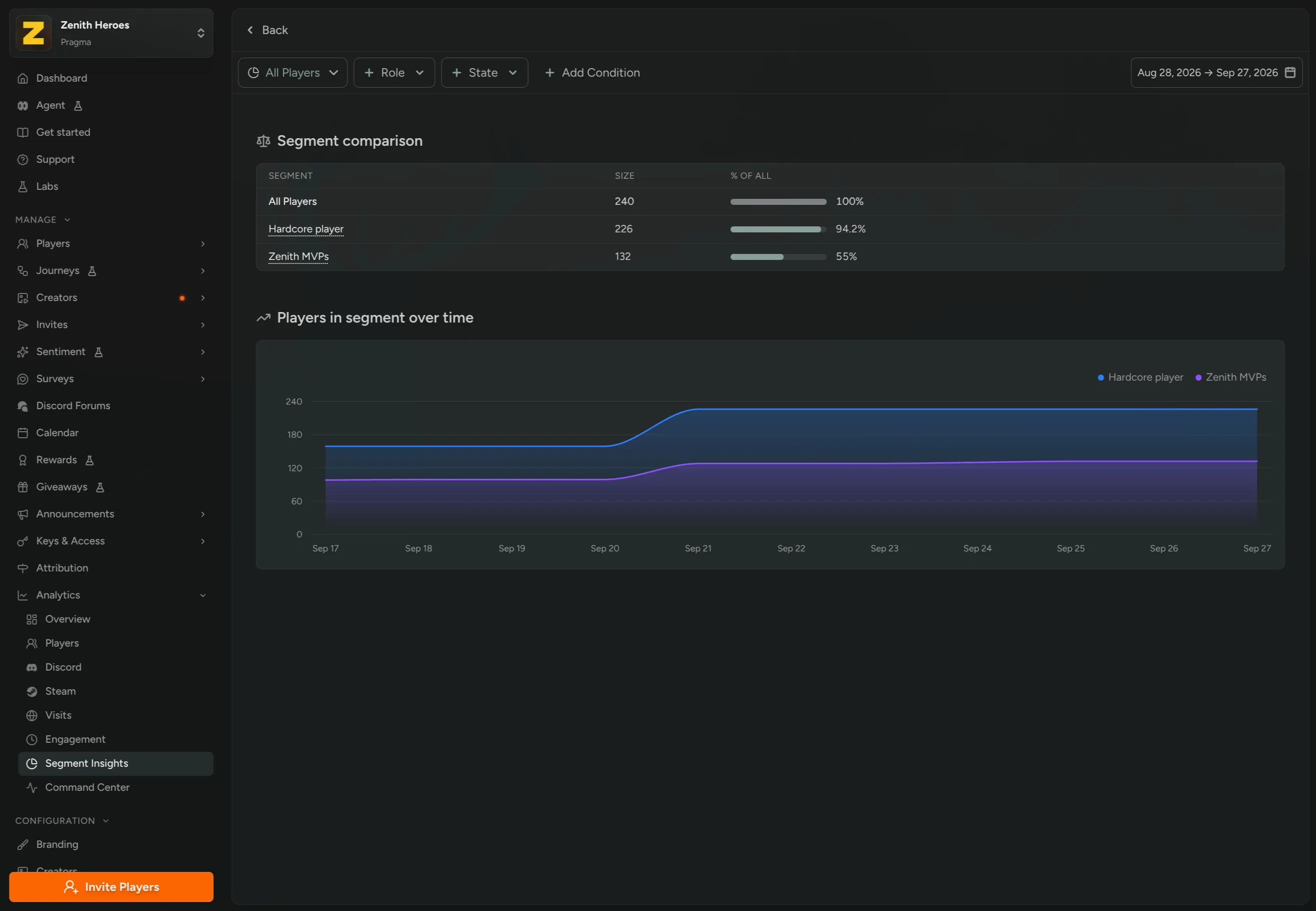 Comparing two Segments on the new Segment Insights page