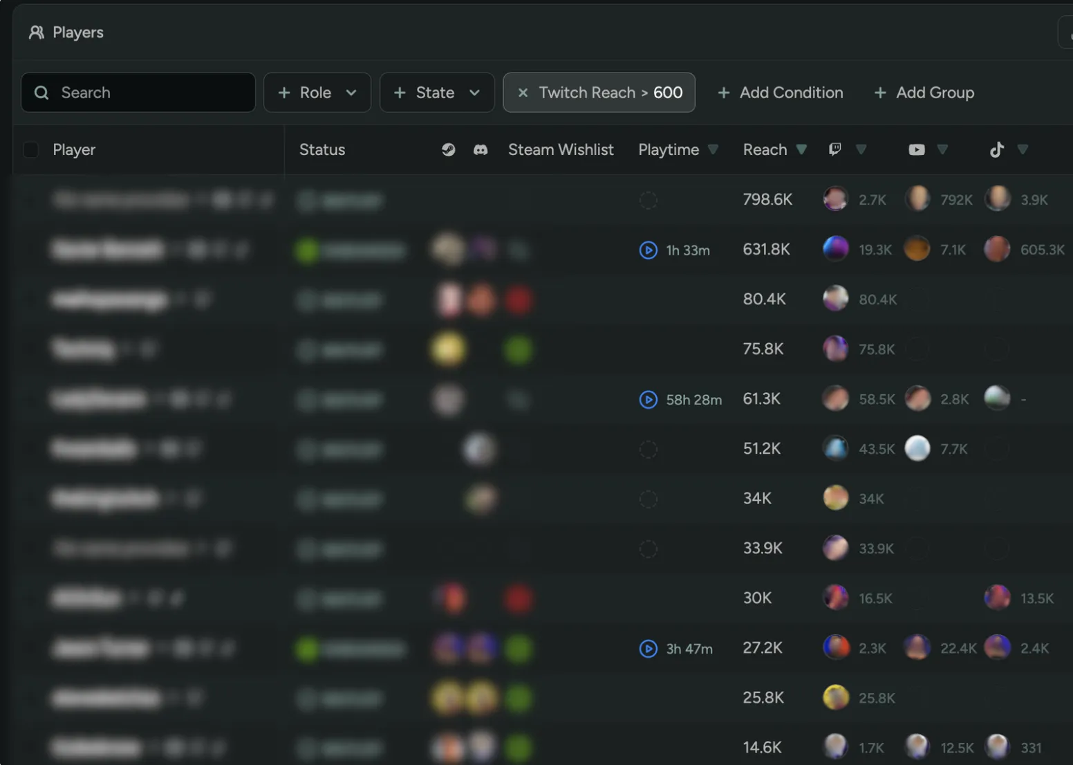 Sort/Filter by Creator Reach