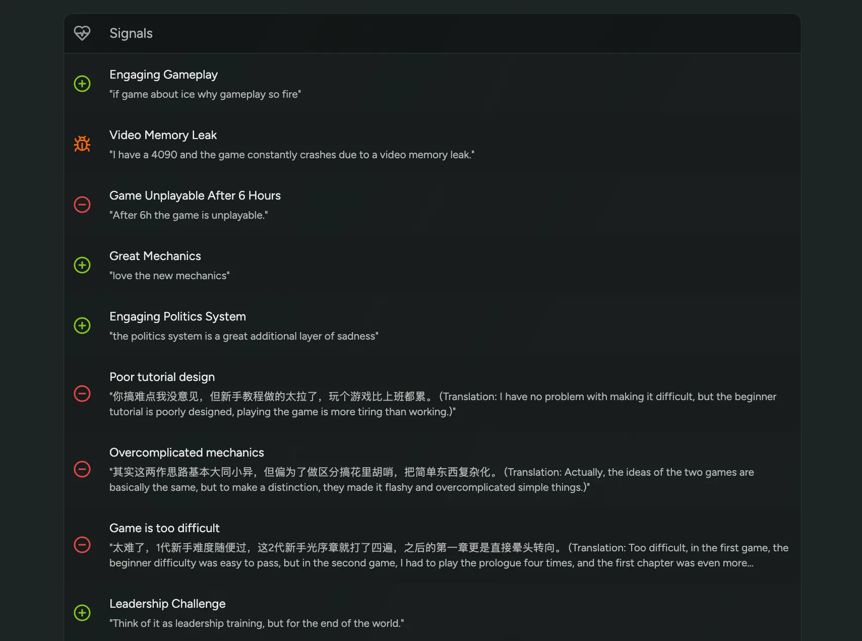 Sentiment on Steam Discussions