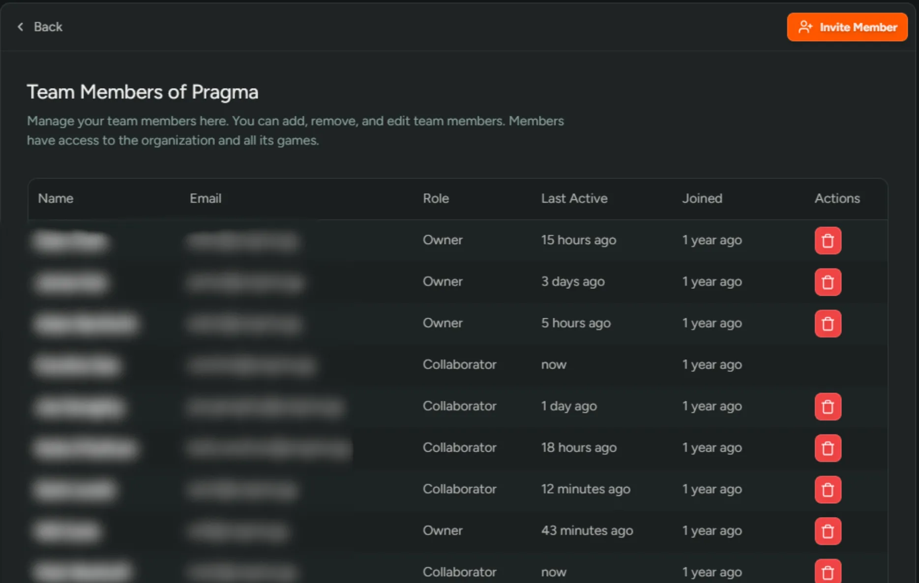 View Team Activity